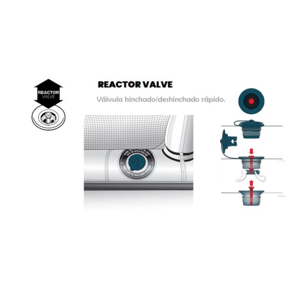 REACTOR-VALVE-WEB_2022_bandit_fone