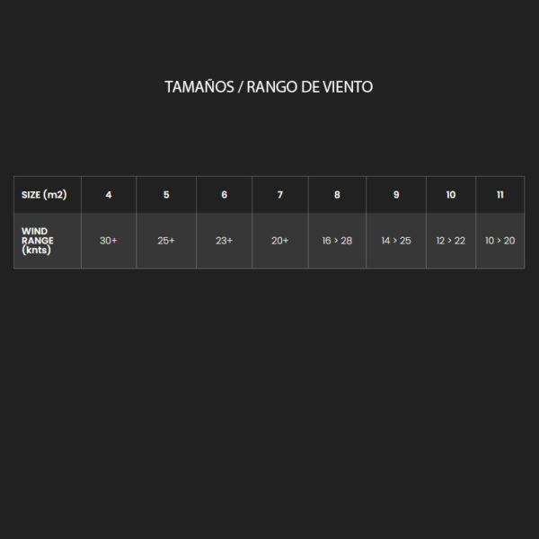 TAMANOS-BANDIT-S3-2022